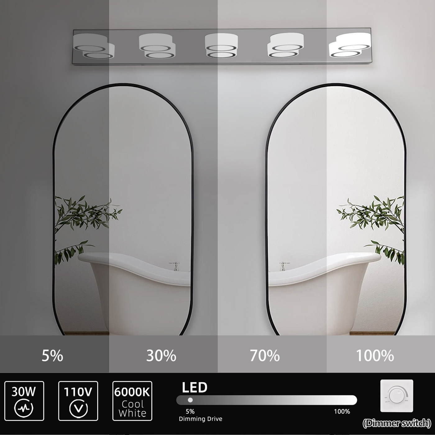 Modern 5-Light LED Vanity Light Fixture - Chrome Finish with Acrylic Light Shades - Energy-Efficient Bathroom Wall Sconce - Dimmable, 37-Inch Length