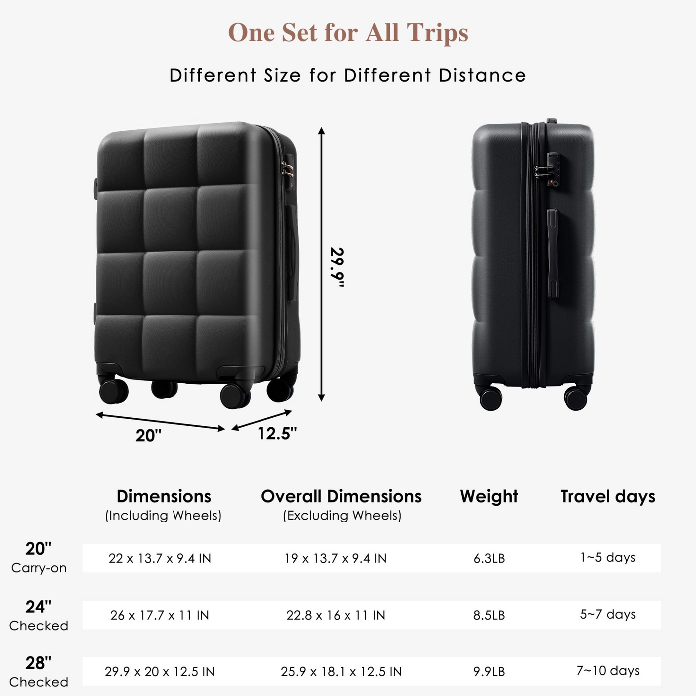 Luggage Set of 3, 20-inch with USB Port, Airline Certified Carry-on Luggage with Cup Holder, ABS Hard Shell Luggage with Spinner Wheels, black