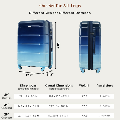 Luggage Sets 4 Piece, 20-inch with USB Port, Expandable ABS Durable Suitcase with Travel Bag,  Cup Holder, ABS+PC Hard Shell Luggage with Spinner Wheels, Gradient Blue