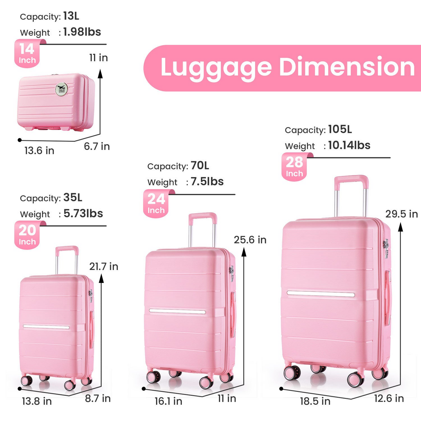 Luggage Sets 4 Piece(14/20/24/28) PP Lightweight & Durable Expandable suitcase