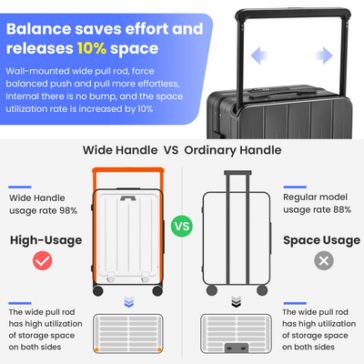 Aluminum Frame 20 Inch with Front Open Carry-on Luggage, PC Hard Shell Suitcase, Bounce Wide Handle Pull Rod Luggage with 360°Double Wheels, Built-In TSA Lock, Airline Approved Suitcase for Business