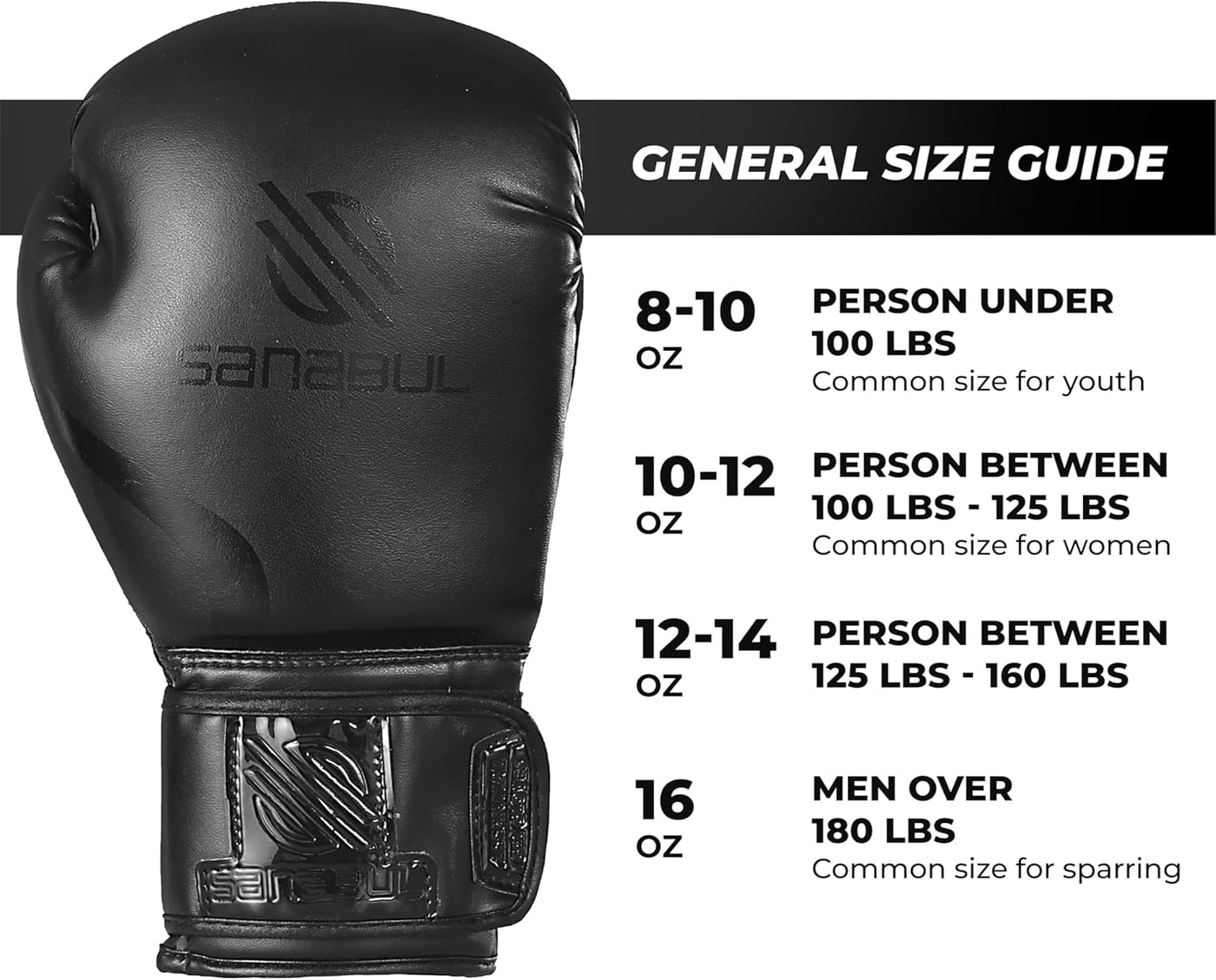 Essential Gel Boxing Gloves | Pro-Tested Kickboxing Gloves for Men and Women | Ideal for Boxing, MMA, Muay Thai, and Heavy Bag Training