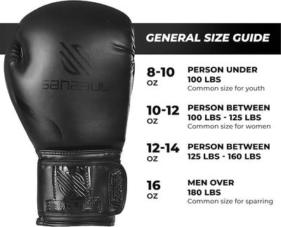 Essential Gel Boxing Gloves | Pro-Tested Kickboxing Gloves for Men and Women | Ideal for Boxing, MMA, Muay Thai, and Heavy Bag Training