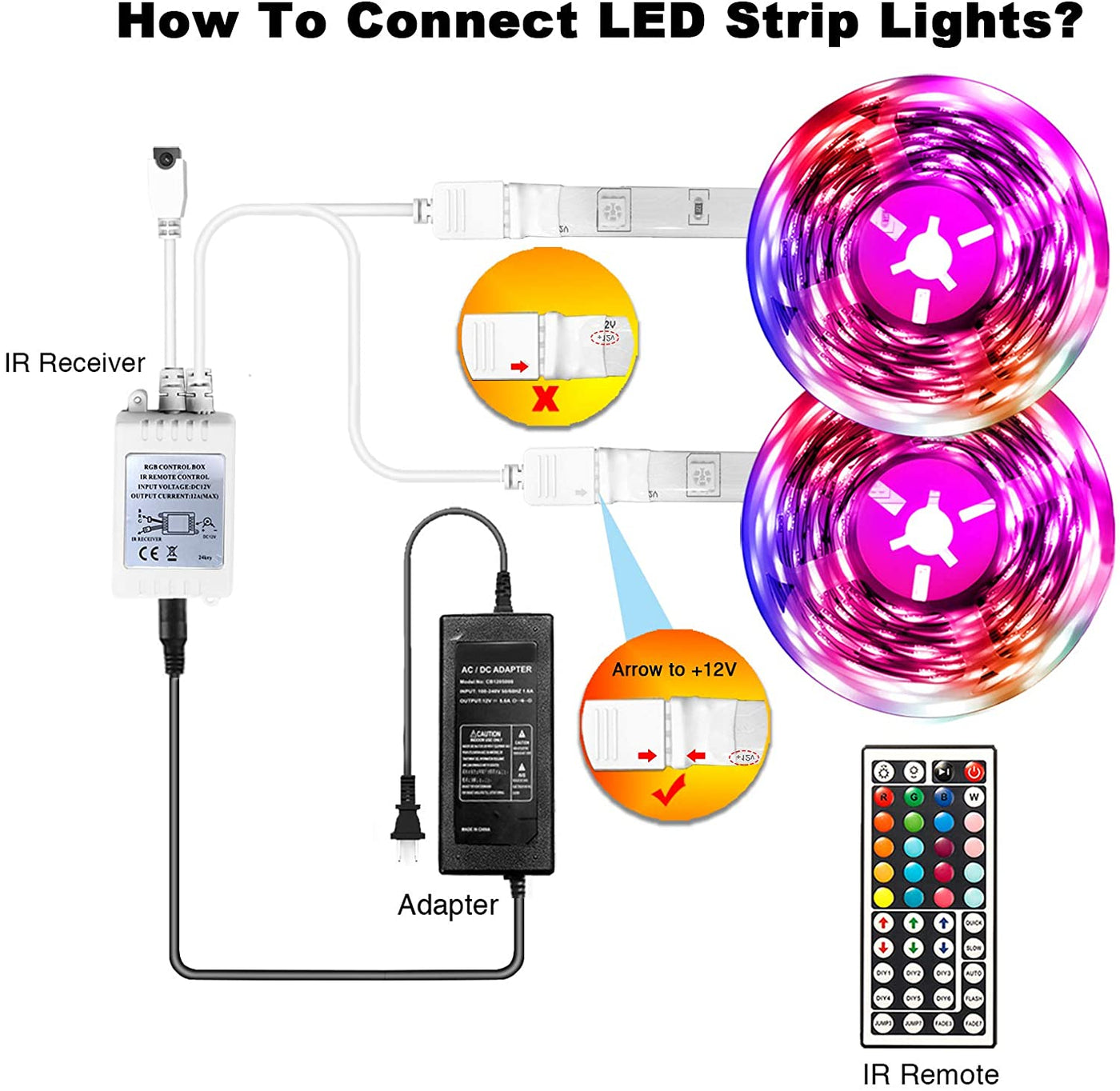 Motion Sensor LED Strip Lights - 10Pcs under Cabinet Kit with App & RF Remote Control, Dimmable 2700K-6500K Lighting for Kitchen, Counter, Shelf, Dusk to Dawn Night Light - 60Ft
